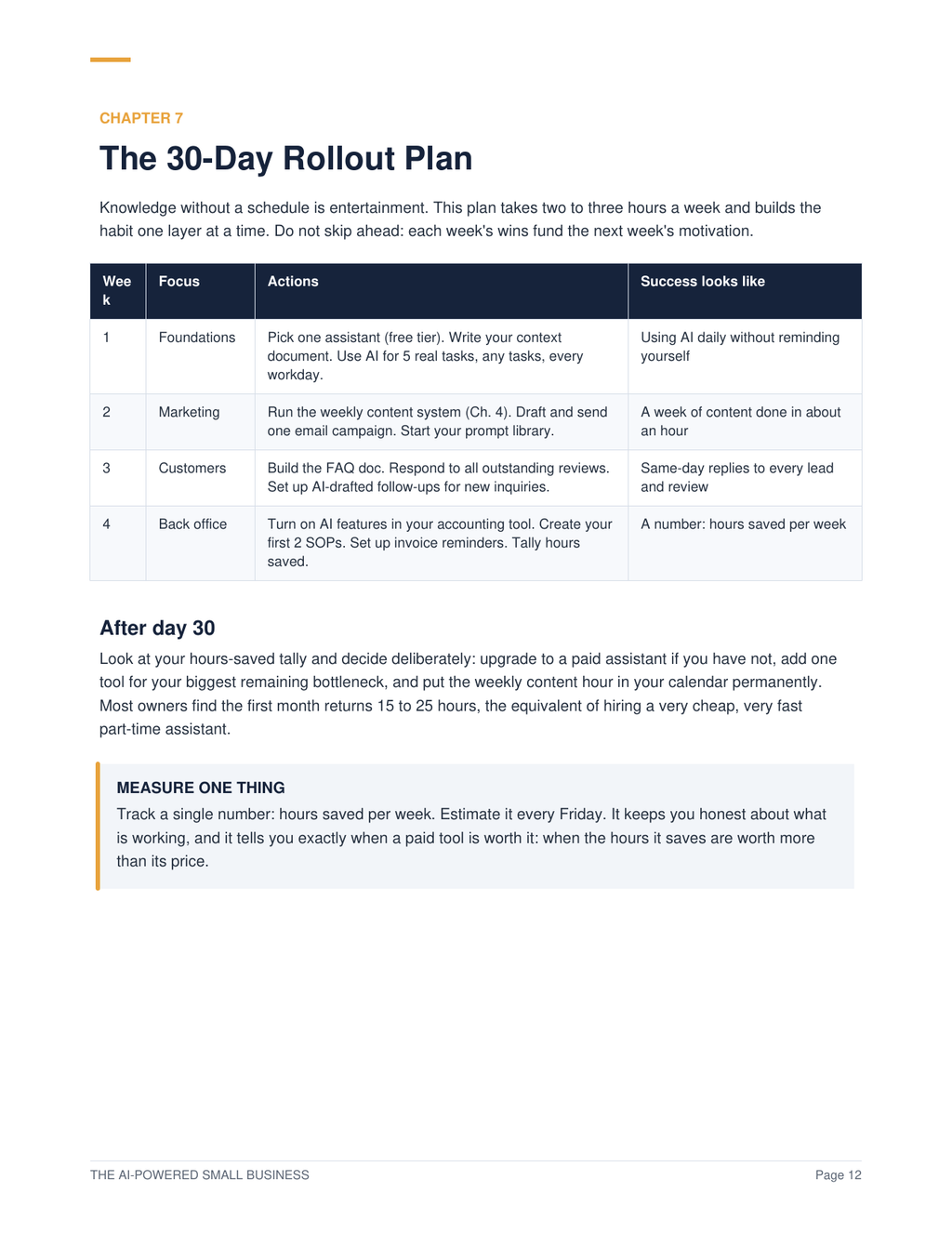 The AI-Powered Small Business - The Practical AI Playbook for Owners (PDF Guide)