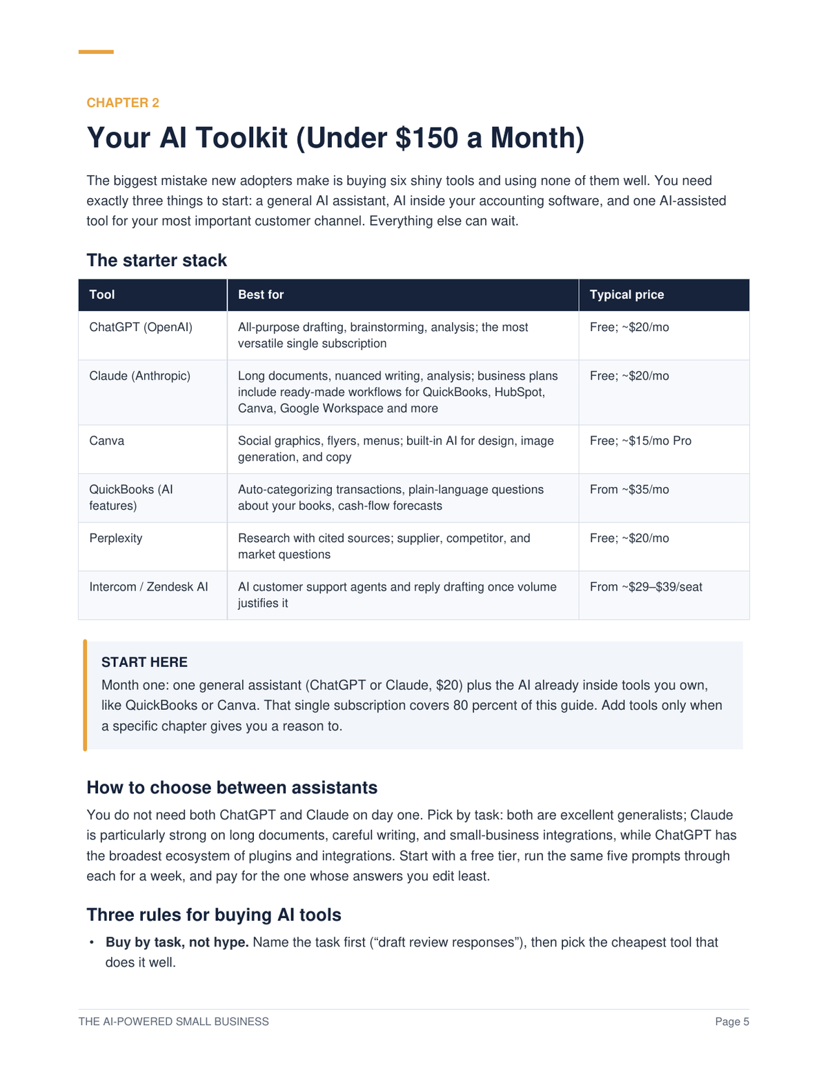 The AI-Powered Small Business - The Practical AI Playbook for Owners (PDF Guide)
